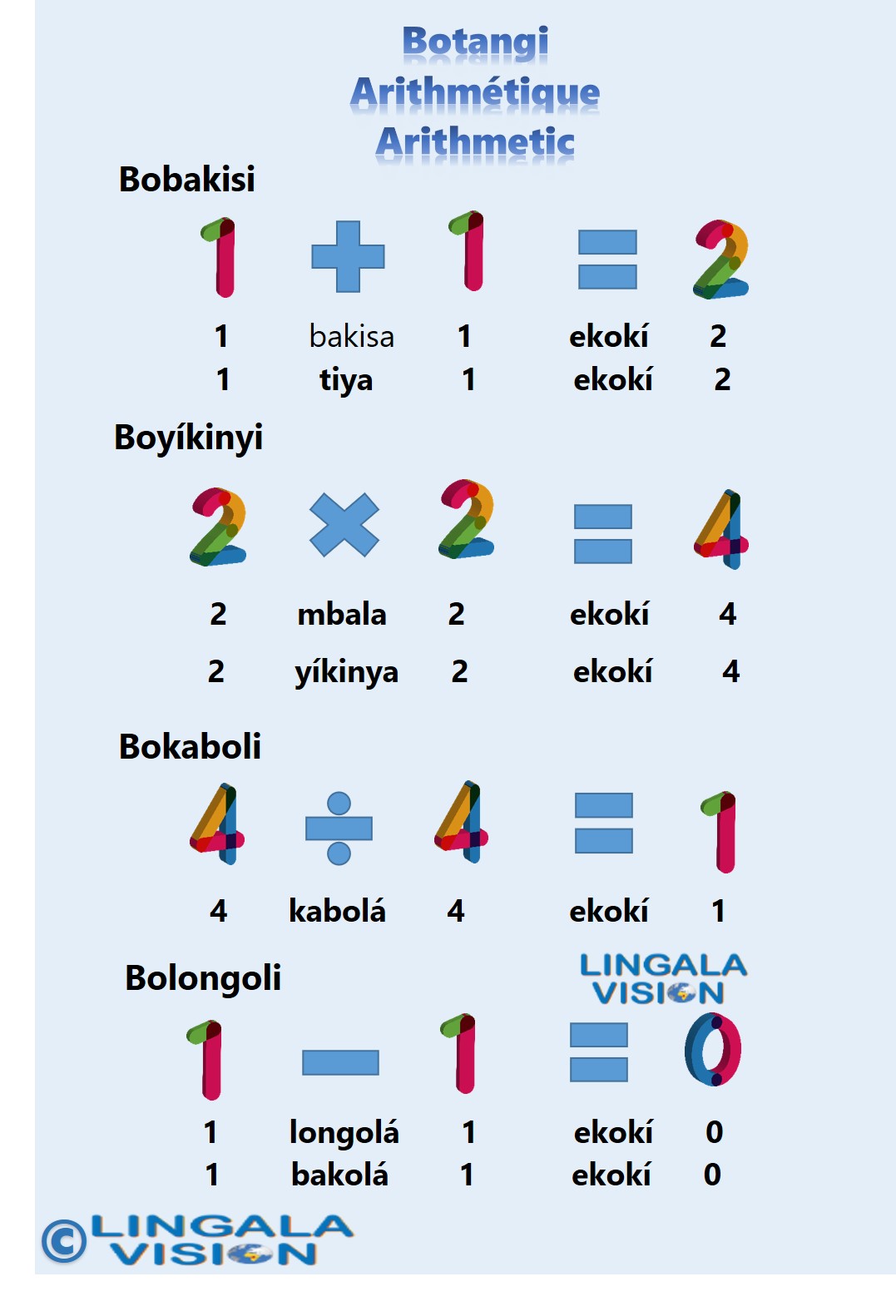 numbers translated -in lingala- 4