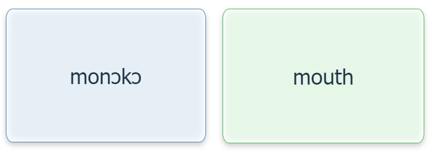 Flash card to improve vocabulary in Lingala